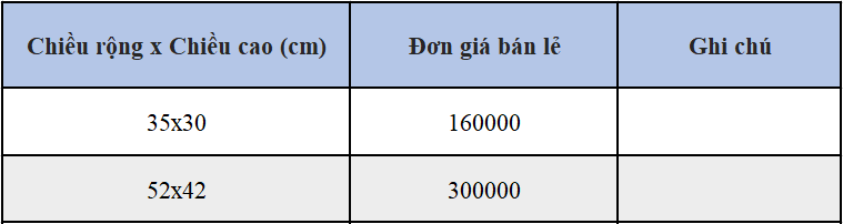 bảng giá chậu giọt nước lùn