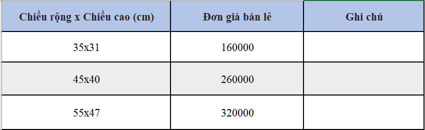 bảng giá chậu trái banh